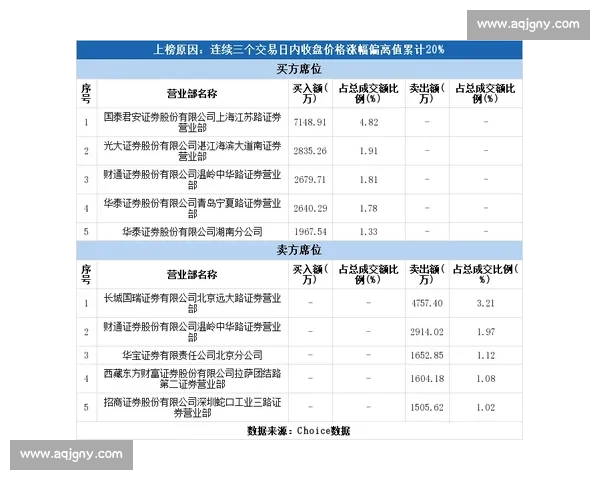 九台vs南京激战前瞻实力对比赛季走势与关键看点解析全面解读展