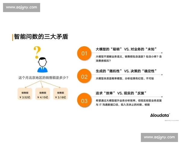 以vs100为核心的高性能解决方案应用与行业前景解析