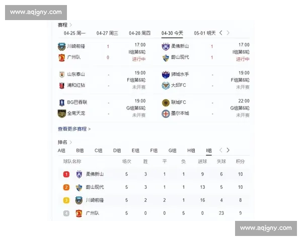 亚冠焦点战北京国安对阵墨尔本胜负走势前瞻预测解析与战术关键