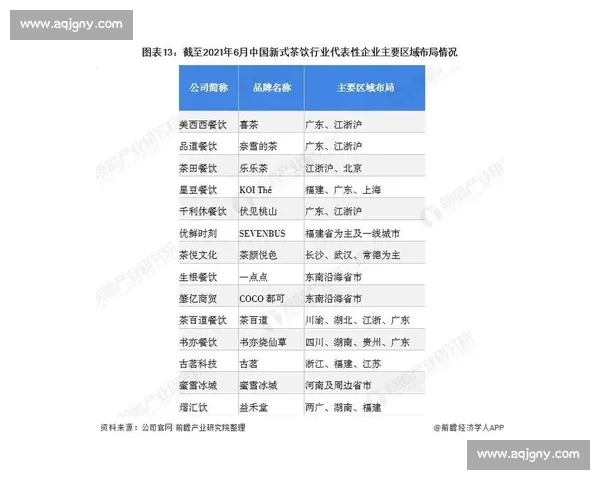 付佳纯vs新生代强者全面较量揭示行业未来走向与格局变化趋势